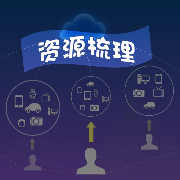 chengduqihuiweilai - 成都启绘未来